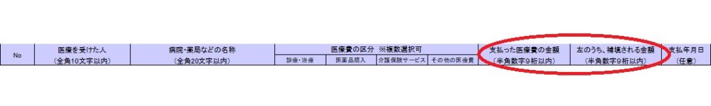 医療費控除算定エクセルのタイトル行